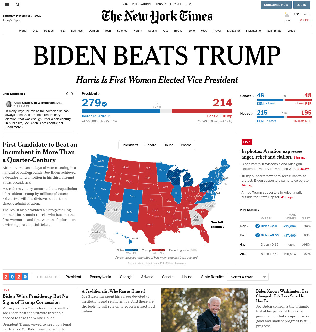 New York Times &#8211; Biden Beats Trump
